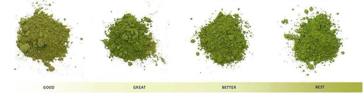 Understanding Matcha Grades: Ceremonial vs. Culinary vs. Ingredient Grade Understanding Matcha Grades: Ceremonial vs. Culinary vs. Ingredient Grade